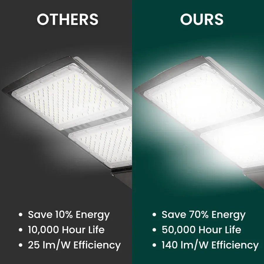 led-parking-lot-light-6.webp